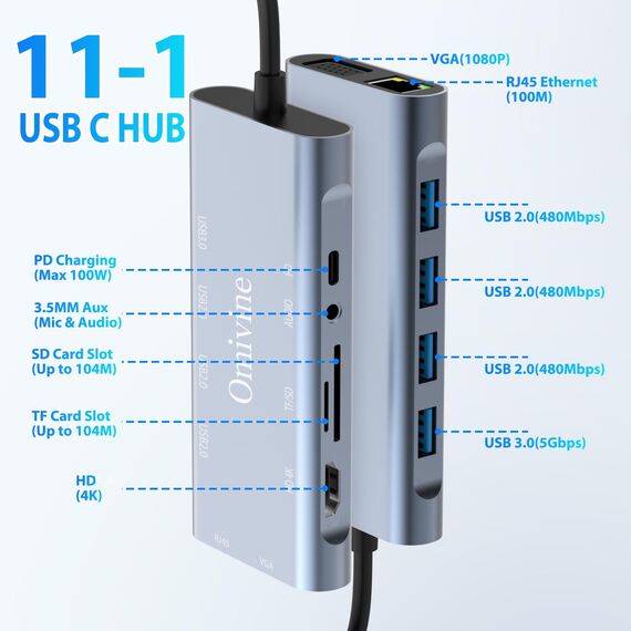 11-In-1 USB C Hub mit PD 100W, 4K HDMI, VGA, Ethernet, 1 X USB 3.0, 3 X USB 2.0, SD/TF Kartenleser, 3.5 mm Aux Ports für iPhone 16/15, MacBook, iPad, Samsung, Mac, Surface, Dell, Laptop, PS4, TV