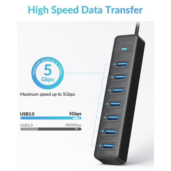 PHIXERO 7 Port USB Hub, USB 3.0 Hub USB Verteiler mit 15W USB C Power Port, Super Speed 5Gbps Datenhub, Kompatibel mit Allen USB Port Geräten (15CM Cable, 7 Port)