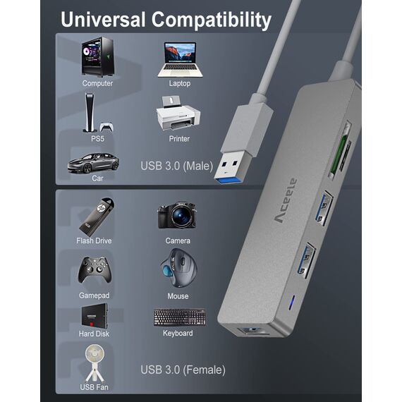 Aceele USB Hub 3.0 mit 1.2 m Kabel, 6-in-1 USB Adapter auf 3 USB 3.0 Extension und SD/TF Kartenleser, geeignet für Laptops, Desktops PC, Xbox und Mac usw (Grau)