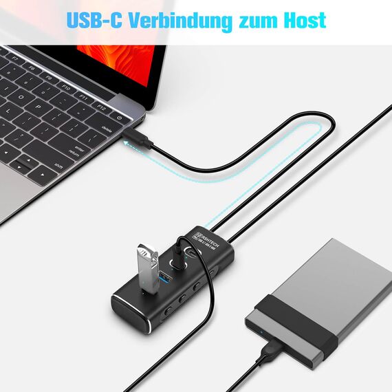 RSHTECH USB C 3.2 Hub Aktiv mit Netzteil, 4-in-1 USB C 3.1 Gen2 Hub mit 4*10Gbps USB-Datenport (2*Typ-C, 2*Typ-A), 60cm USB C kabel, 10W 5V2A Netzteil, Aluminium USB 3.2 Splitter Datenhub, RSH-A104C