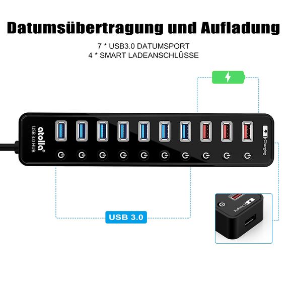 Atolla USB Hub Aktiv 3.0 mit 48W (12V/4A) Netzteil, 11-Port USB 3.0 Extension verteiler (7 Datenports + 4 Smart Charging Ports) mit Einzelnen EIN/Aus-Schalter und für High Power USB Geräte Netzteil