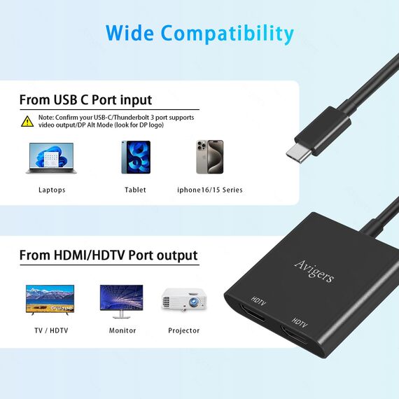 USB-C-auf-Adapter für HDMI-Splitter, USB-C-auf-Dual-Monitoradapter, Multiport, 4K @ 60Hz und Dual 4K @ 30Hz