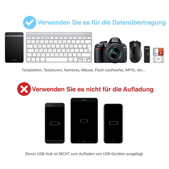 SABRENT USB Hub, USB Adapter 2.0, USB verlängerung mit EIN/AUS schaltern Geeignet, USB Verteiler mehrfach für PS4 PS5, PlayStation 5, Laptop, PC, drucker, MacBook, USB Stick (HB-UMLS)