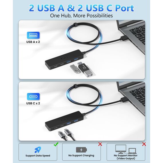 Aceele USB Hub 3.0 mit 2 USB-A-Anschlüssen und 2 USB-C-Anschlüssen, USB 3.0 Datenhub mit 120 cm Kabel, kompatibel mit Desktop-Computer, MacBook Pro/Air, iMac,Surface Pro,PS 4 und weiteren Laptops