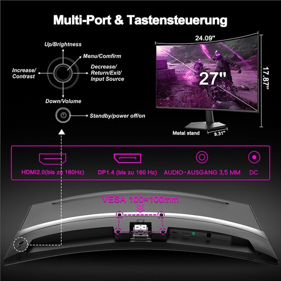 Minifire 27 Zoll Curved Gaming Monitor - 160Hz, FHD(1920x1080), VA 1500R, 1ms GtG, sRGB 110%, HDR, Adapive Sync, Blaulichtfilter, VESA 100 * 100, HDMI 2.0/DP 1.2 mit HDMI-Kabel (MFG27C1L)
