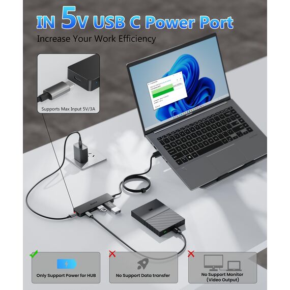 Aceele USB Hub 3.0 mit 2 USB-A-Anschlüssen und 2 USB-C-Anschlüssen, USB 3.0 Datenhub mit 120 cm Kabel, kompatibel mit Desktop-Computer, MacBook Pro/Air, iMac,Surface Pro,PS 4 und weiteren Laptops