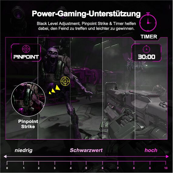 Minifire 27 Zoll Curved Gaming Monitor - 160Hz, FHD(1920x1080), VA 1500R, 1ms GtG, sRGB 110%, HDR, Adapive Sync, Blaulichtfilter, VESA 100 * 100, HDMI 2.0/DP 1.2 mit HDMI-Kabel (MFG27C1L)