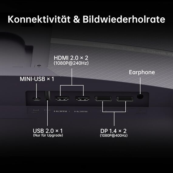 KTC 24,1 Zoll 400Hz Gaming Monitor, Fast TN Panel, 1ms Reaktionszeit, 1000:1 Kontrast, Verstellbarer Standfuß, Dual HDMI & DP Anschlüsse, Blendschutzhaube, Integrierter Kopfhörerhaken – für E-Sports