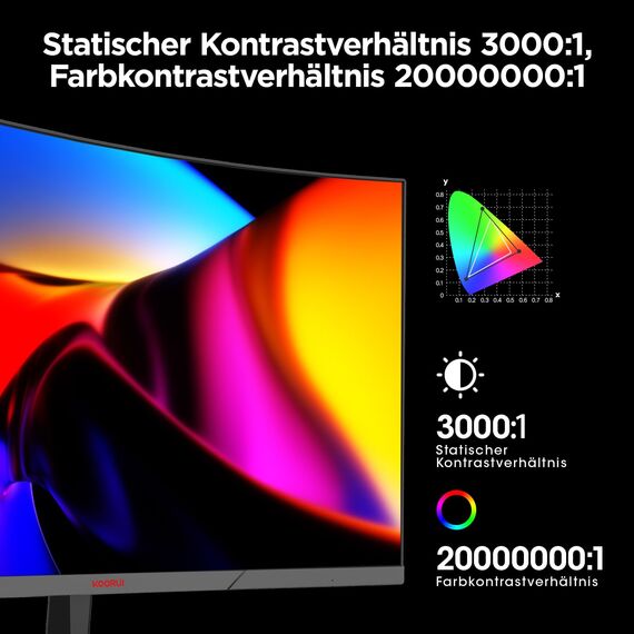 KOORUI 24 Zoll Curved Gaming Monitor, 1ms 180Hz FHD PC Bildschirm 1500R, Adaptive Sync VESA 100x100mm HDMI 2.0/DP 1.2, Schwarz 24E6CA