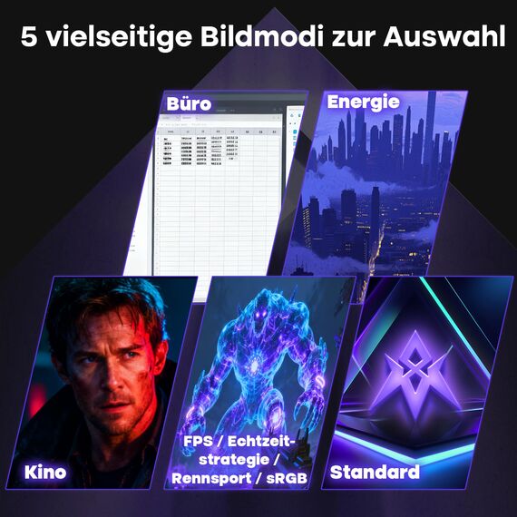 Amzfast 27 Zoll Curved Gaming Monitor 240Hz, 1920x1080 Full HD, Fast VA, 1500R, 1ms MPRT, Adaptive Sync, 4000:1 Kontrast, 95% DCI-P3, 130% sRGB, HDMI 2.0&DP 1.4, VESA 100x100mm, AMZG27C1 Pro