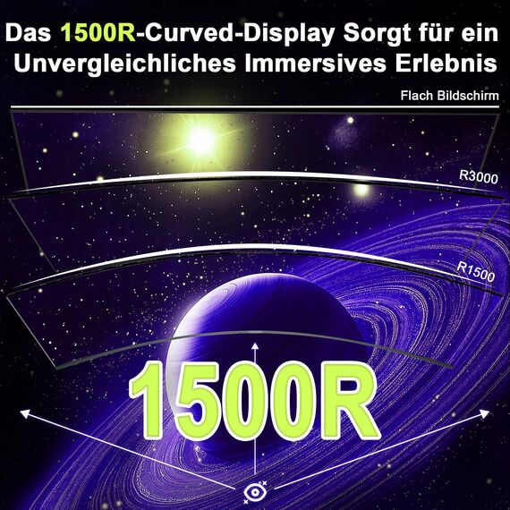 Amzfast 49 Zoll Curved Monitor 120Hz, DQHD(5120x1440), 32:9 Ultrawide PC Bildschirm, Eyes-Care, 1MS MPRT, 1500R, Adaptive Sync, sRGB 120%, HDMI 2.0 * 2/DP 1.4 * 2, VESA 75x75, PBP/Pip, AZMG49C7U