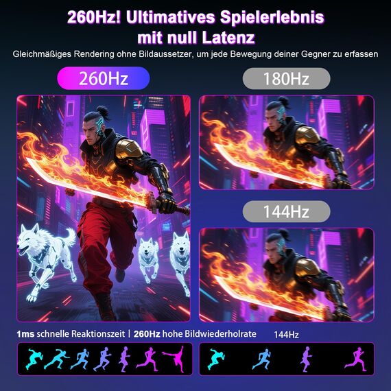 Minifire 27 Zoll Gaming Monitor, 260Hz, 2K QHD 1440P 1ms Adaptive Sync, sRGB 130%, HDR10, 2×DP1.4, 2×HDMI 2.1(TMDS) Wandbefestigung (MFG27F4Q Pro)