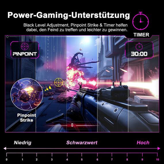 Minifire 24 Zoll Curved Gaming Monitor 180Hz, 1ms, FHD PC Bildschirm 1500R, Mit Lautsprechern, FreeSync, HDR, 130% sRGB, Rahmenlos, HDMI1.4/DP1.2 Ports -Schwarz (MFG24C1 mit HDMI-Kabel)