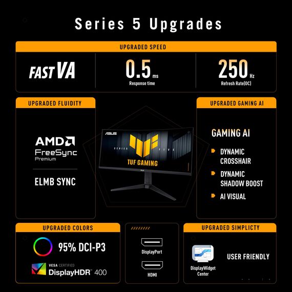 ASUS TUF Gaming VG34WQML5A 34 Zoll WQHD Monitor (Fast VA Panel, Curved, 250 Hz, 0,5 ms Reaktionszeit, 3440x1440, AMD FreeSync Premium, ELMB, DisplayHDR 400, Gaming AI, 2x DisplayPort 1.4, 2x HDMI 2.0)