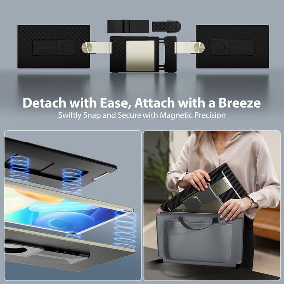 Teamgee 15.6" Laptop Bildschirm Extender für alle Laptops, 120% sRGB FHD 1080P Triple Portable Laptop Monitor Erweiterung mit Type-C USB HDMI Plug-Play für Mac, Windows, Chrome, Android