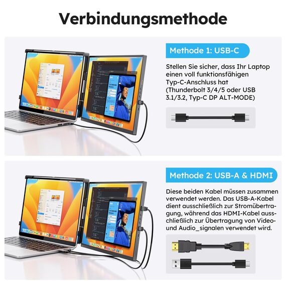 Dopesplay Laptop Bildschirm Erweiterung, 15.6" 1080P IPS Laptop Monitor Erweiterung, Dual Tragbarer Monitor, USB-C/HDMI Screen Extender für Laptop 13.3"-17", Plug & Play für Windows/Mac/Android/Chrome