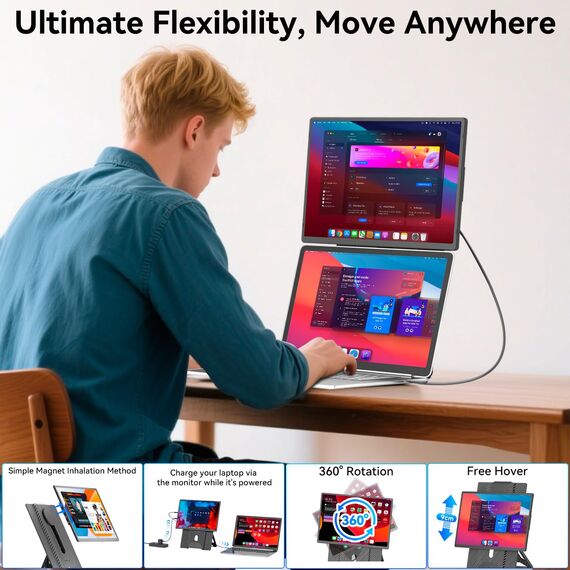 Portable Monitor, 16 " FHD 1200P Laptop Screen Extender, nach oben und unten verstellbar und 360 ° drehbar abnehmbarer Ständer, Travel Monitor für Laptop, tragbare Bildschirm für Windows / PC / Mac