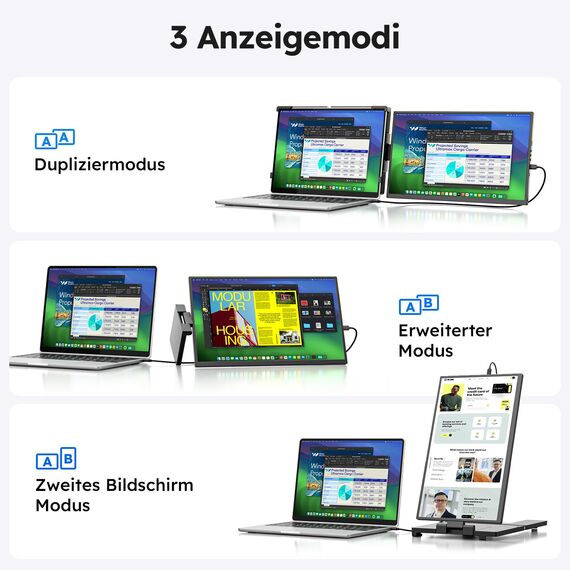 Dopesplay Laptop Bildschirm Erweiterung, 15.6" 1080P IPS Laptop Monitor Erweiterung, Dual Tragbarer Monitor, USB-C/HDMI Screen Extender für Laptop 13.3"-17", Plug & Play für Windows/Mac/Android/Chrome