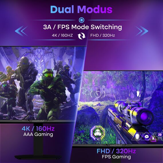 Amzfast 27 Zoll 4K Dual Modus Gaming Fast IPS Monitor, UHD 160 Hz/FHD 320 Hz, Eingebaute Lautsprecher, 1ms MPRT, HDR 400, sRGB 126%, HDMI 2.1, DP 1.4, PBP/Pip, Adaptive Sync- AMZG27F6U
