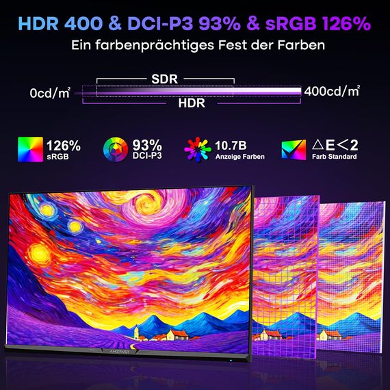 Amzfast 27 Zoll 4K Dual Modus Gaming Fast IPS Monitor, UHD 160 Hz/FHD 320 Hz, Eingebaute Lautsprecher, 1ms MPRT, HDR 400, sRGB 126%, HDMI 2.1, DP 1.4, PBP/Pip, Adaptive Sync- AMZG27F6U