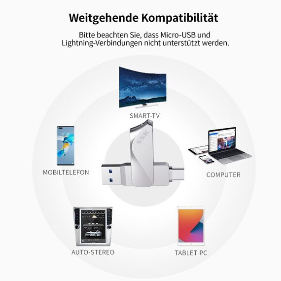 SSK USB Stick 128GB USB 3.2 Speicherstick Metall Memory Stick Dual USB-Sticks USB-A & Typ-C OTG USB-Flash-Laufwerk Wasserdichter Datenspeicher Up to 200MB/s, Ultra Fit Flash Drive für Datenspeicherung