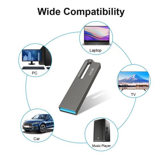 JOIOT 5 Stück USB Stick 64GB USB-Sticks 3.0 Speicherstick Mini Flash Drive Laufwerk High Speed Wasserdichtes Memory Stick Kompatibel mit Android Handy Linux Pad Laptop Schwarz