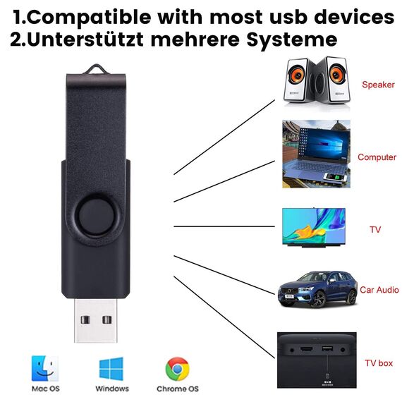 AreTop 16GB USB Stick 3er Pack mit Tasche, High Speed USB 2.0 Speicherstick, zur Datenspeicherung (schwarz/blau/rosa)