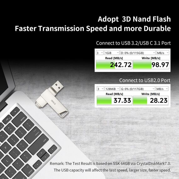 SSK USB C-Disk 64GB Speicher bis zu 200 MB/s Dual-Laufwerk Typ C + USB 3.2 Jump Flash Drive-Speicherstick Kompatibel mit Thunderbolt 3 für Android Phone, MacBook/Pro/Air und mehr