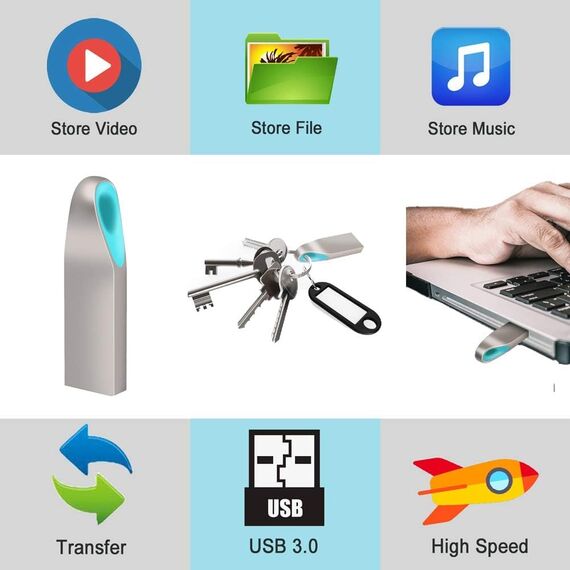 USB Stick 32GB 5 Stück Metall Speicherstick USB 2.0 mit Schlüsselring Mehrfarbig