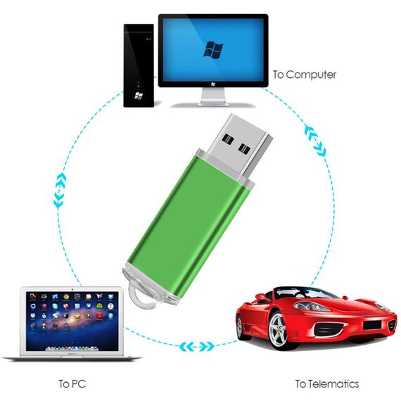 EASTBULL USB Stick 32GB USB 3.0 5 stück Mehrfarbig Speicherstick USB Sticks Data Datenspeicher