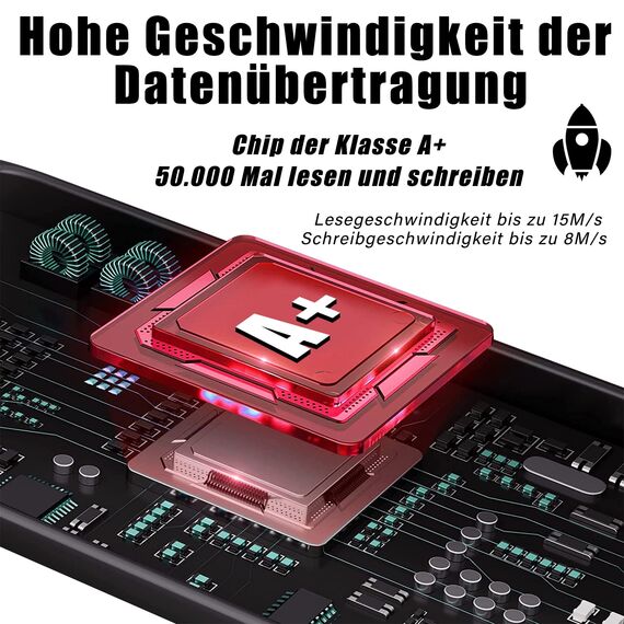 EASTBULL USB Stick 2GB 5 stück Speicherstick 2.0 USB Sticks Data Datenspeicher (2GB, Grün)