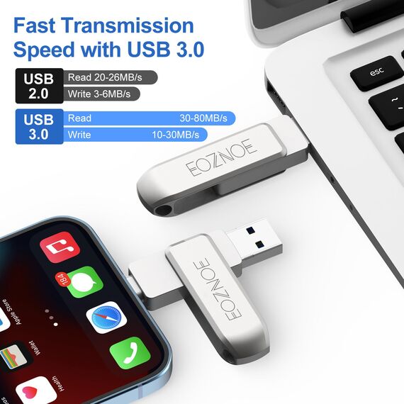 EOZNOE 64GB USB Stick für iPhone Flash Laufwerk Kompatibel mit OTG Android/Pad/Mac/PC, Keine App Erfordert für iPhone Speicherstick zum Halten von Fotos und Videos.