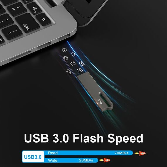 2 Stück USB Sticks 32GB 3.0 Stick Flash Drive 32GB USB Speicherstick High Speed Wasserdichtes Memory Kompatibel mit Android Linux Pad Laptop Silber/Schwarz