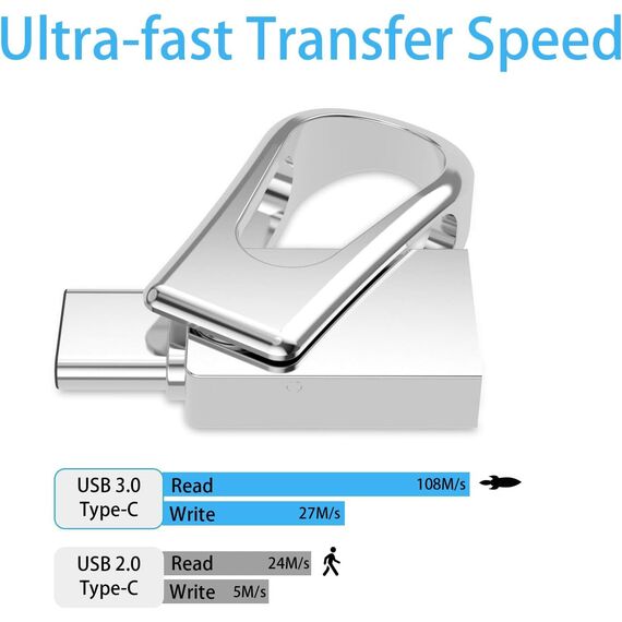Vansuny 2 Stück USB C Stick 32GB Mini USB Stick 3.0 2-IN-1 OTG Flash Laufwerk Dual USB C Speicherstick Metall Wasserdicht für iPhone 15 Smartphone Android Windows Mac OS, Silber