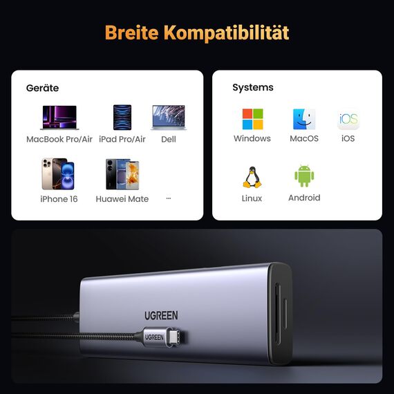 UGREEN USB C Docking Station with 4K 60Hz HDMI, 2 USB C 3.0, USB A 3.0, PD100W, Ethernet，SD/TF compatible with MacBook, iPad, Surface Pro/Go