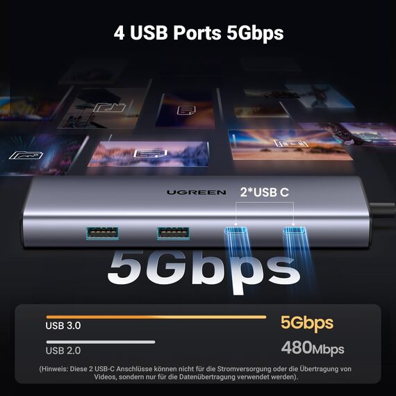 UGREEN USB C Docking Station with 4K 60Hz HDMI, 2 USB C 3.0, USB A 3.0, PD100W, Ethernet，SD/TF compatible with MacBook, iPad, Surface Pro/Go