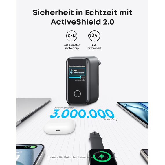 Anker 140W USB C Ladegerät, Laptop Ladegerät, 4-Port Multi-Geräte Schnellladeleistung, Fortschrittliches GaN Netzteil, Touch Control, Kompatibel mit MacBook, iPhone 17/16/15, Samsung, Pixel und mehr