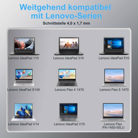 shefor 65W Ladekabel Laptop Netzteil Kompatible mit Lenovo V15 V14 V155 G1 G2 G3 G4 V15-ADA 82C7 V15-IIL V15-IGL V14-ADA V14-IWL G1-IML G2-ITL V15-IWL Flex 4 5 6 ADLX65CLGE2A ADLX65CCGE2A 4,0 x 1,7 mm