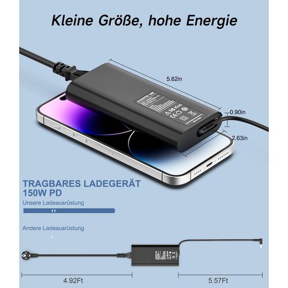 shefor 150W Laptop Ladekabel Netzteil Kompatibel mit HP Omen 15 17 Pavilion Gaming 15 17 ZBook Studio G3 G4 G5 G6 G7 G8 Power G7 G8 Fury 15 17 G7 G8 TPN-CA11 TPN-DA09 L32661-001 Ladegerät 19,5V 7,7A