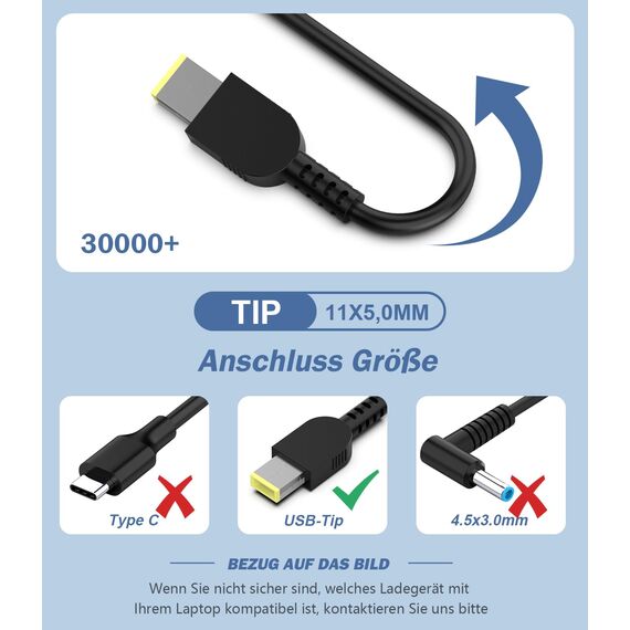 shefor 135W Laptop Netzteil Ladekabel Kompatible mit Lenovo ADL135NDC3A ADL135NLC3A ADL135NCC3A Ideapad Gaming 3 Y50-70 Y40-70 Y700 ThinkPad T440p T540p W550 W540 Legion Y50 Y520 Y530 Y7000 Ladegerät