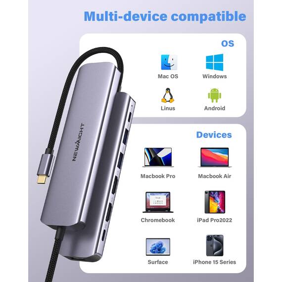Adapter USB C auf Dual Hdmi, Newmight 7 in 1 USB C Docking Station Dual Monitor mit 2 HDMI, 3 USB3.0, 100 W PD, USB C 3.0 Ports, kompatibel mit Dell, HP, iPhone 15 Serie