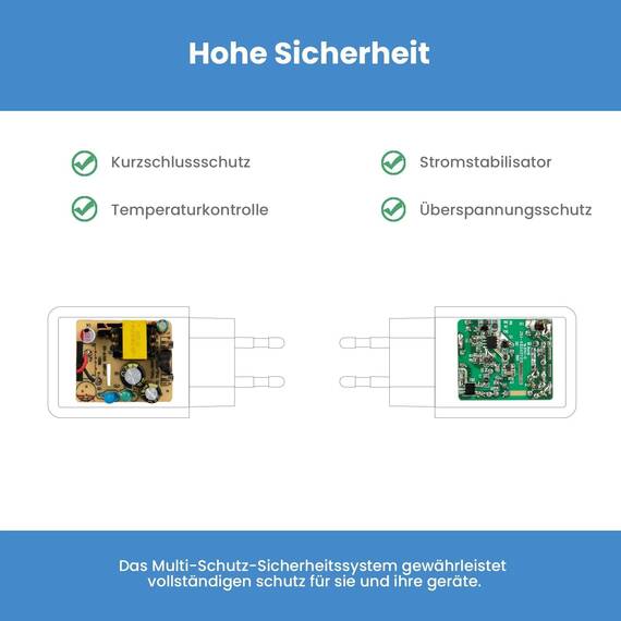 ELEGOO Netzteil 9V 1A DC AC 100V-240V Konverter 5.5mm x 2.1mm 1000mA Adapter Arduino Zubehör Ladegerät mit CE Zertifikat