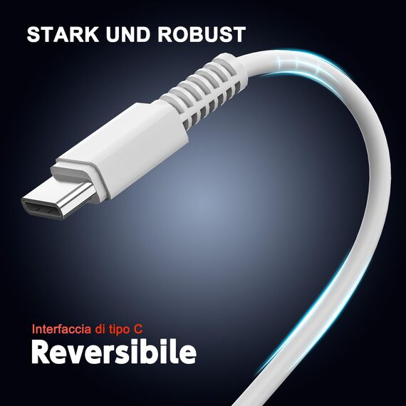140W Mac Book Ladekabel USB C Ladegerät MacBook Schnell Netzteil für MacBook Pro 16/15/14/13 Zoll, Mac Book Air 13 Zoll, iPad Pro 2018-2022 mit 1.8M USB C zu C Ladekabel