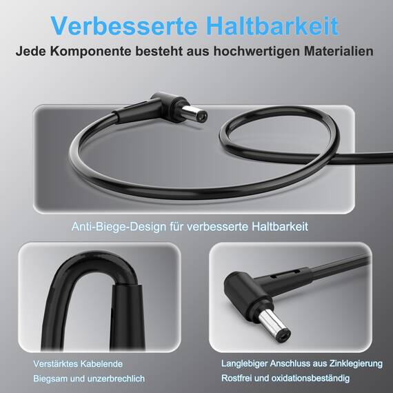 shefor 45W Laptop Ladekabel Kompatible mit Lenovo IdeaPad 3 5 310 320 320S 330 330S 510 520 530 710S S130 S145 S340 S540 C340 V145 ADL45WCG ADL45WCC PA-1450-55LU Ladegerät Adapter 20V 2.25A Netzteil