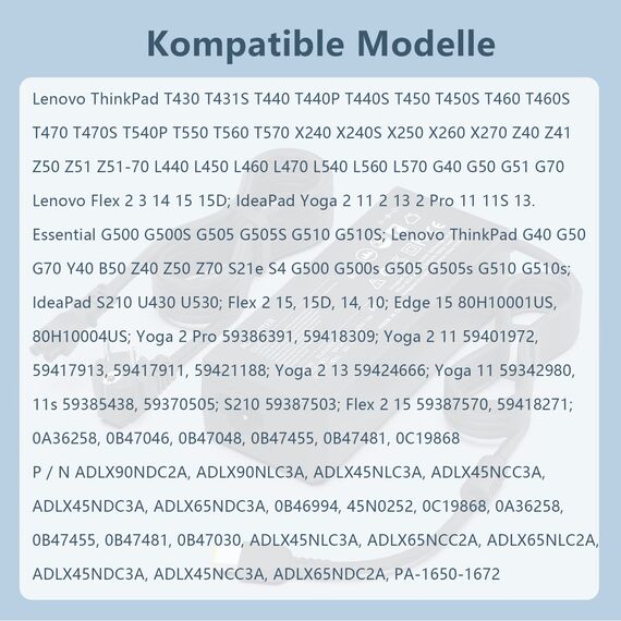 shefor 65W Laptop Ladekabel USB 20V 3.25A Ladegerät Kompatible mit Lenovo ThinkPad T430 T440 T450 T460 T470 X240 X250 X260 X270 G50 G70 IdeaPad Flex 2 3 Yoga 11 11S ADLX65NLC3A ADLX65NCC3A ADLX65NDC3A