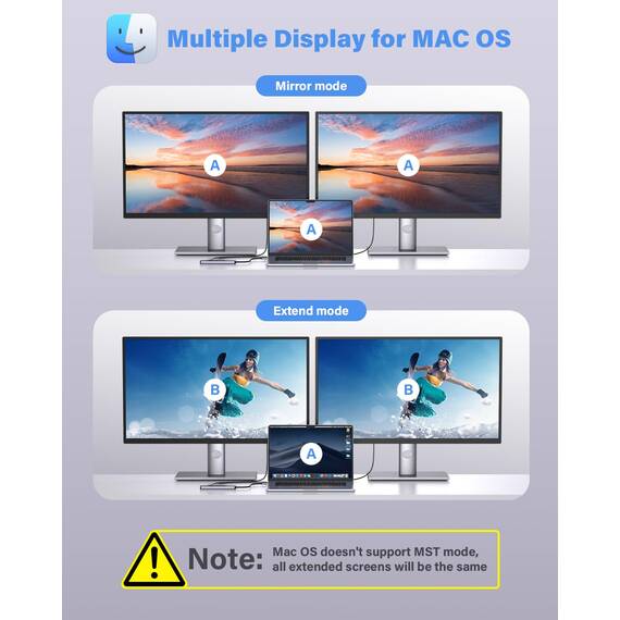 Adapter USB C auf Dual Hdmi, Newmight 7 in 1 USB C Docking Station Dual Monitor mit 2 HDMI, 3 USB3.0, 100 W PD, USB C 3.0 Ports, kompatibel mit Dell, HP, iPhone 15 Serie