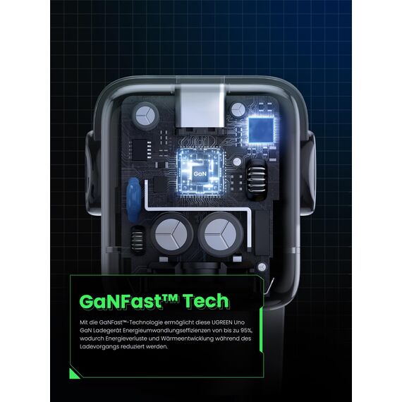 UGREEN UNO USB C Ladegerät, 65W USB C Netzteil 3-Port GaN Schnellladegerät LED Display kompatibel mit MacBook Pro/Air, iPad, iPhone 17 Pro Max, 15 16, Galaxy S25 Ultra, Steam Deck (Schwarz)