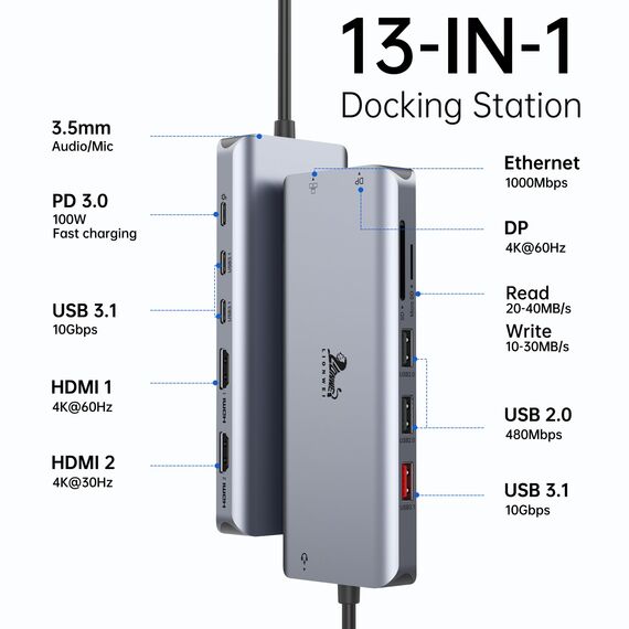 USB C Docking Station Dual Monitor Dockingstation Laptop 13 in 1 USB-C Hub Triple Display mit 2 HDMI, DisplayPort, 5 USB Ports, Gigabit Ethernet, 100W PD, SD/TF, Audio/Mic für Dell HP Surface und mehr