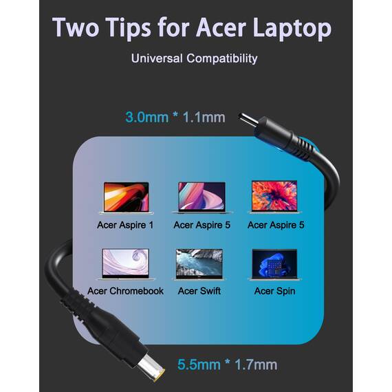 Acer Aspire Ladegerät, 65W Laptop Netzteil für Alle Laptops der Acer-Aspire-Serie,für Aspire 1 3 5 6 A315 A314 A317 A514 A515 E3 E5 E15 ES1 ES15 A13-045N2A PA-1450-26 Ladekabel