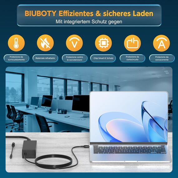 BIUBOTY 65W Laptop Netzteil für Acer Aspire 3 A315-21 A315-31 A315-41 A315-53 Aspire 5 A515-51 A515-52 E5-571 E5-575 ES1-531 TravelMate P253 P256 Extensa 5230 Ladegerät (19V 5.5x1.7mm& 3.0x1.1mm)